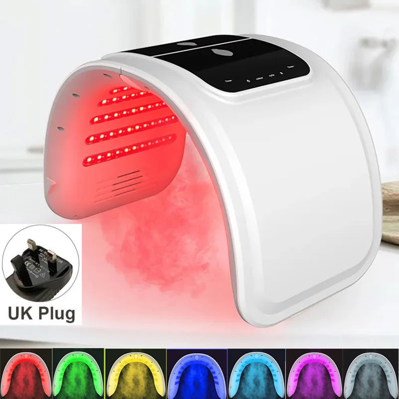 Lunaria™ SpaGlow 7-Color LED Mask – Pro Facial & Body Rejuvenation
