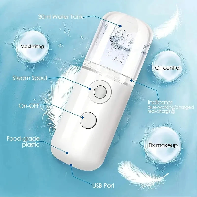 Lunaria™ GlowMist Mini – Wireless Nano Facial Hydration Spray