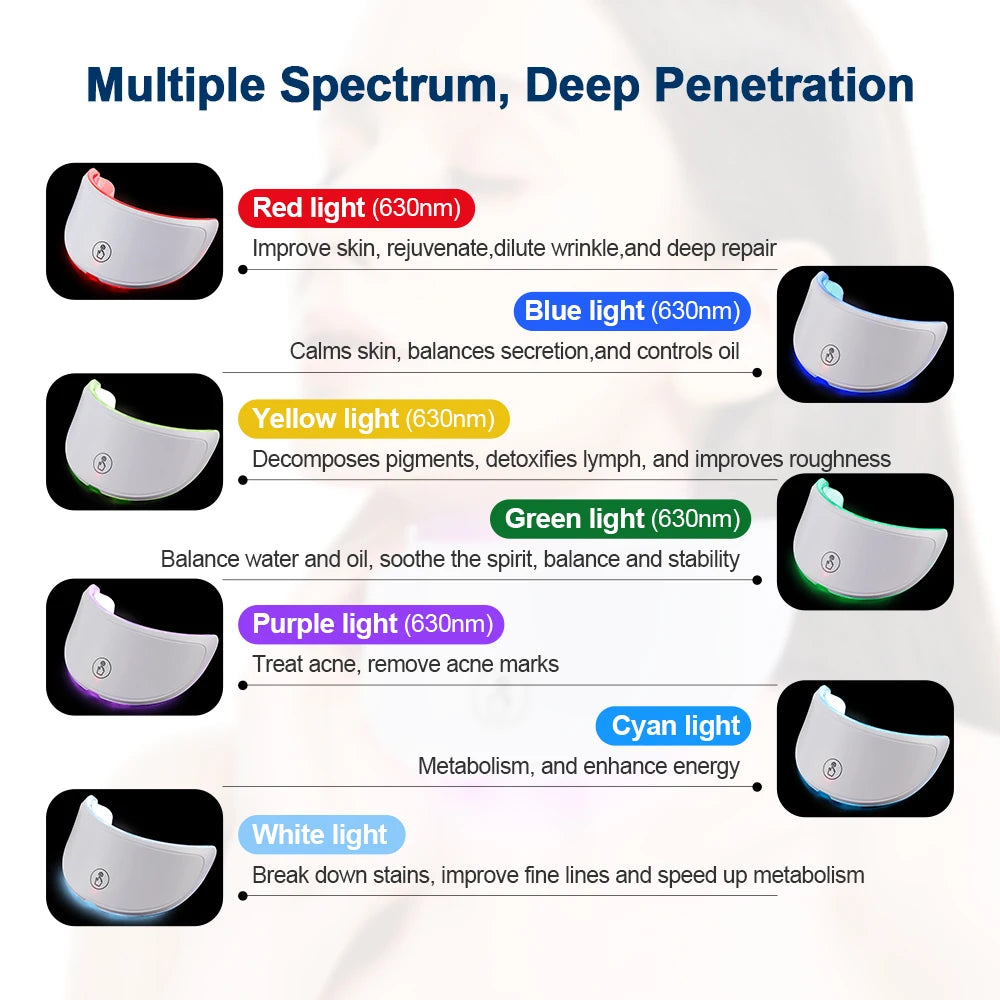 Lunaria™ Face & Neck Lift – LED Beauty Massager for Firm, Radiant Skin