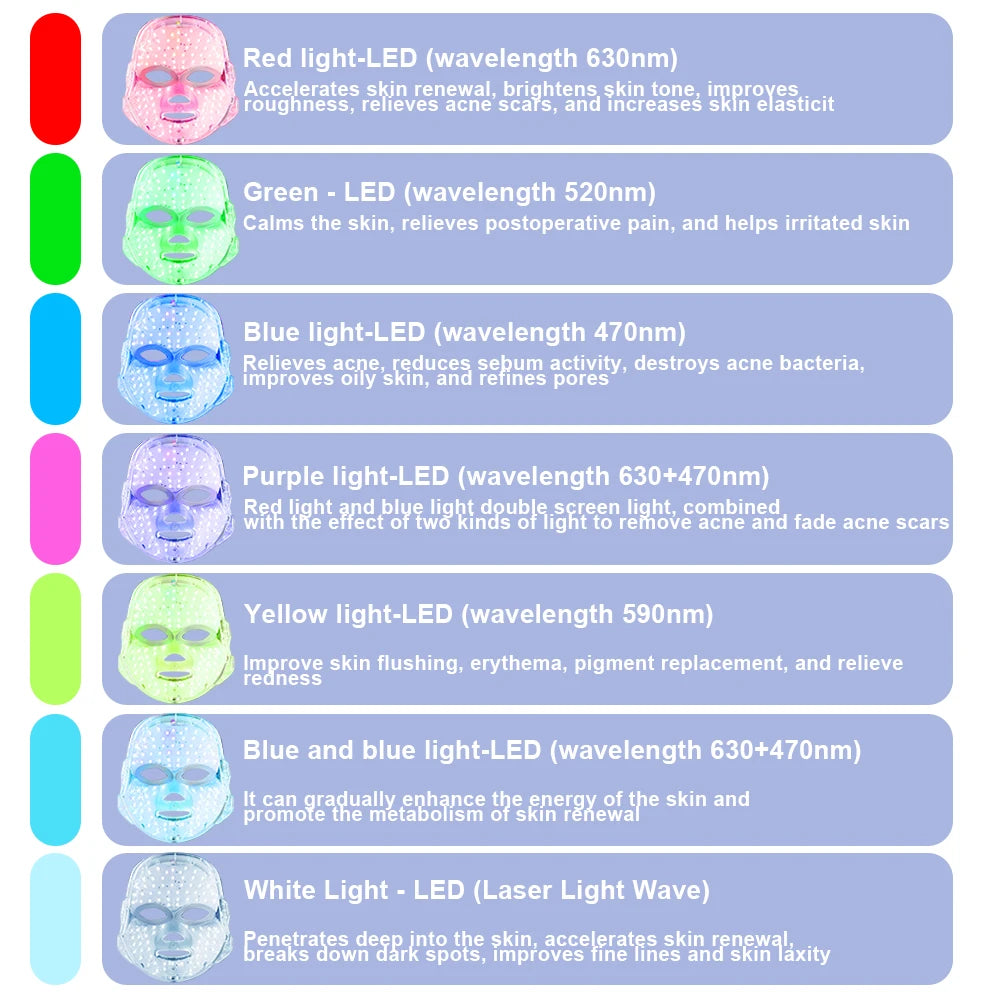 Lunaria™ LED Glow Mask – 7 Colors Light Therapy for Clear, Youthful Skin