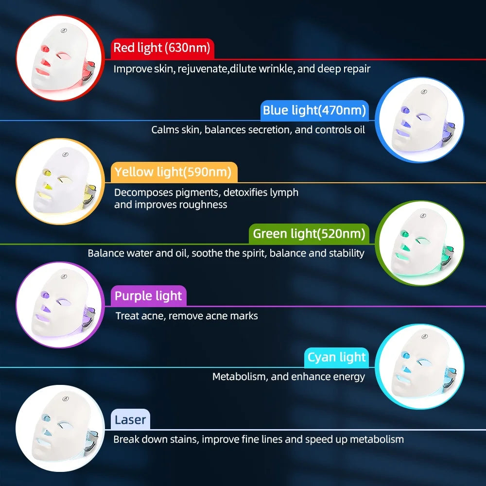Lunaria™ Face & Neck Lift – LED Beauty Massager for Firm, Radiant Skin